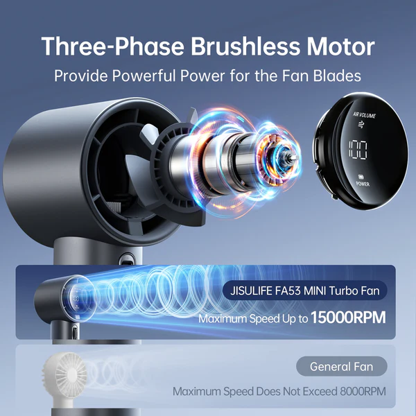 Portable Jisulife Pro1S Handheld Turbine Fan