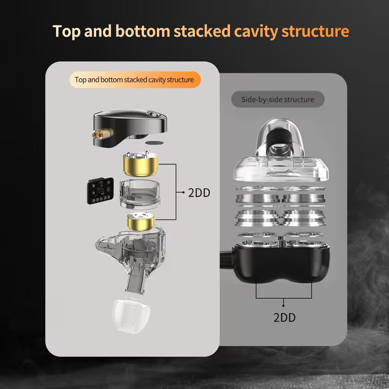Castor IEM's earphones